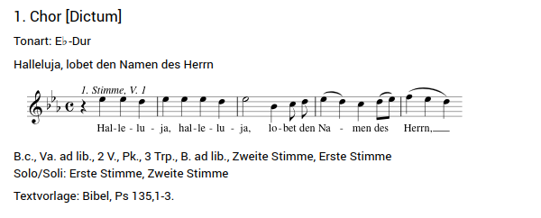 Example Expression